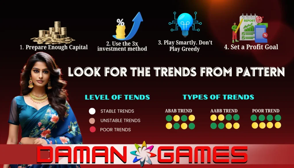 DAMAN GAME